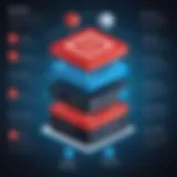 Redis server architecture diagram