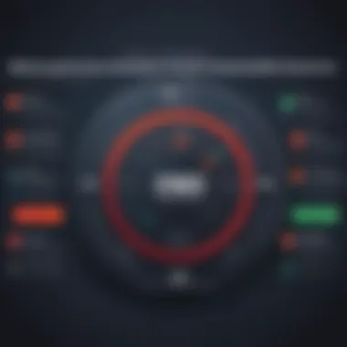 Monitoring and Optimizing Redis Performance Monitoring Redis performance metrics