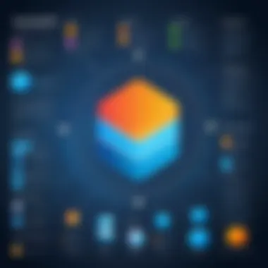 Overview of Java GUI Frameworks Java GUI Frameworks Overview