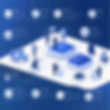 Enhancing Team Collaboration Using Jira Infographic detailing collaboration features in Jira
