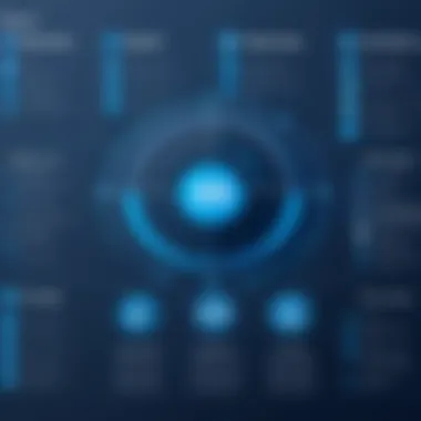 Best Practices in Selenium Testing Best Practices for Selenium Testing