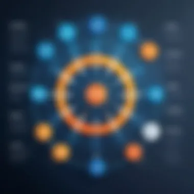 Understanding Apache Spark Architecture Overview of Apache Spark architecture