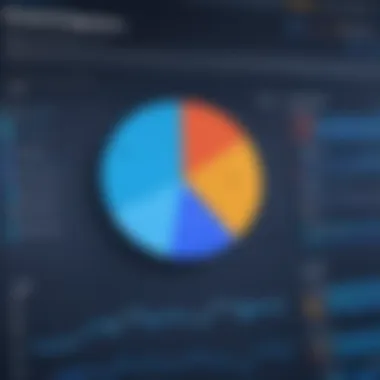 Graph illustrating database performance improvement