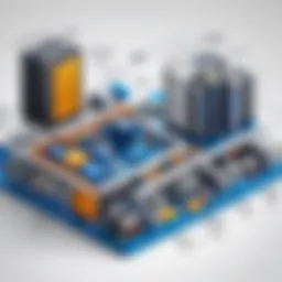 Architectural diagram of SSIS components