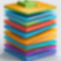 Illustration of Android Architecture Layers