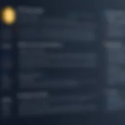 JavaScript Interview Questions Overview