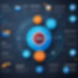 Illustration showcasing Java programming concepts