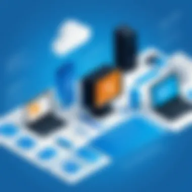 Best practices for Azure implementation