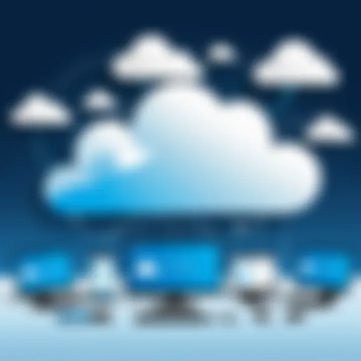 Illustration of cloud computing benefits with Azure