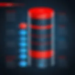 Oracle Database Architecture Overview