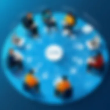 Diagram illustrating team dynamics in software development