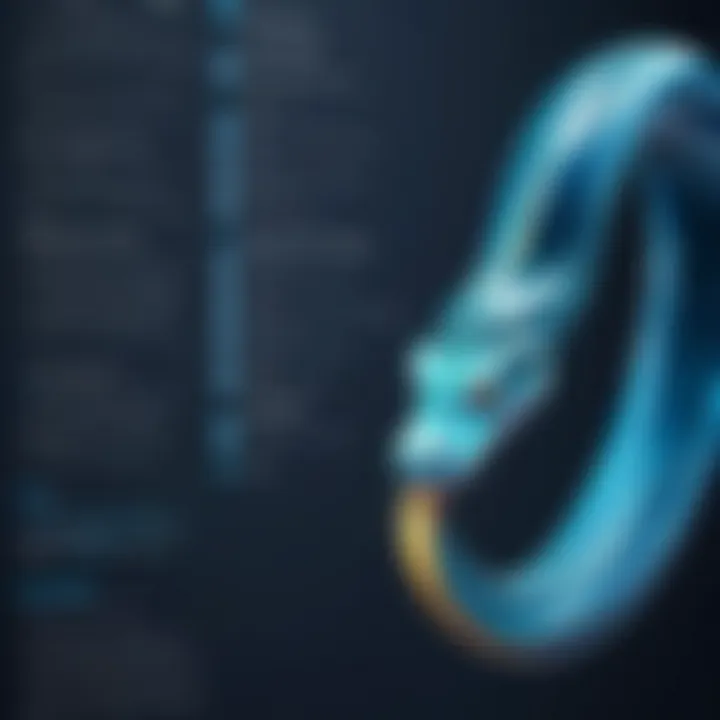 Code snippet showing a Python MySQL connection