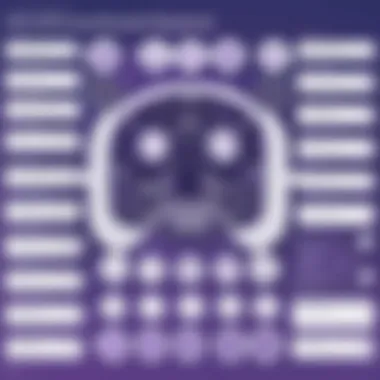 Frameworks for Discord Bot Development An infographic highlighting essential frameworks and libraries for building a Discord bot.