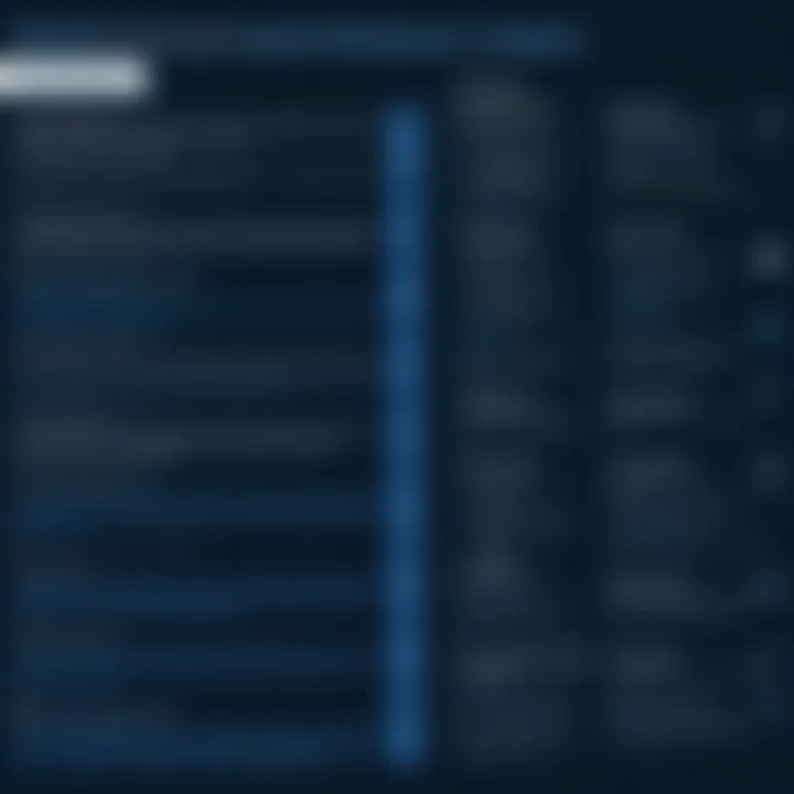 Error Handling in PowerShell