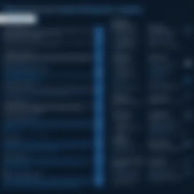 Mastering Error Handling Techniques in PowerShell Error Handling in PowerShell