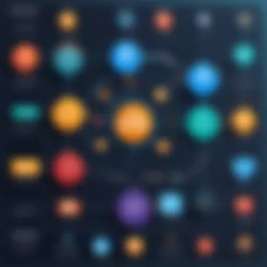 Game Development Lifecycle Flowchart A detailed flowchart illustrating the game development lifecycle
