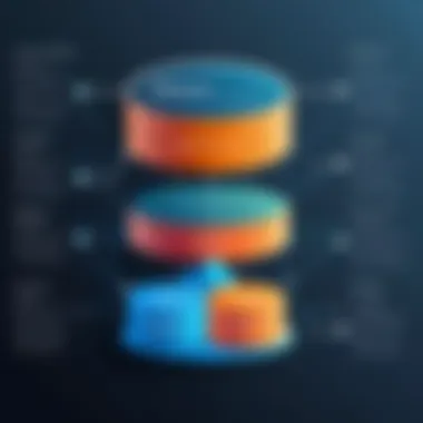 Key Principles of Database Design Diagram showing database design principles