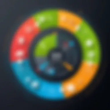 Activity Lifecycle Management Activity lifecycle management in Android applications