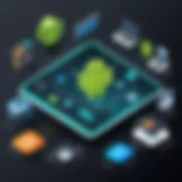Overview of Android development tools and environment