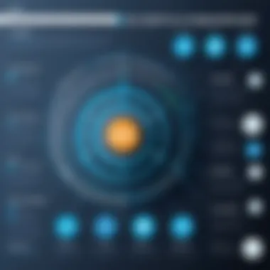 Best Practices in API Design Visual representation of best practices in API design
