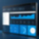 Azure Storage Account dashboard overview
