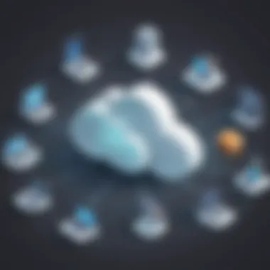 Cloud Deployment Process Deployment process of Java microservices on cloud servers