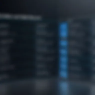 Visual representation of SQL table structure