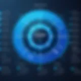 Data Privacy Assessment Concept