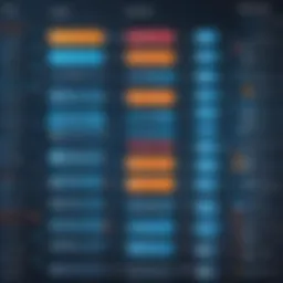 Conceptual representation of database architecture