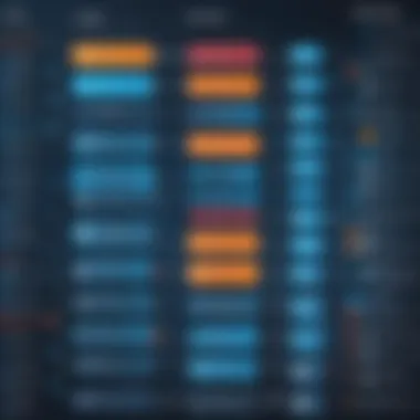 Database Architecture Overview Conceptual representation of database architecture