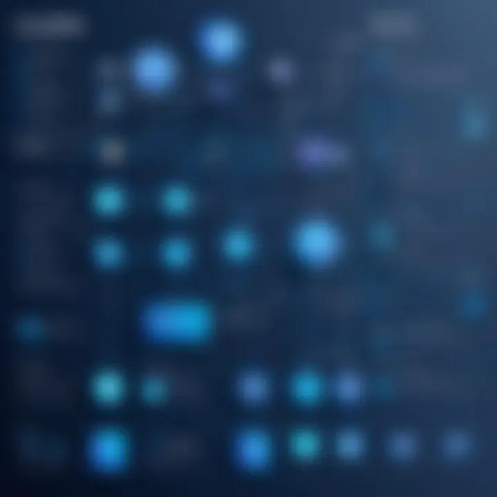 Flowchart depicting accessibility considerations in web design