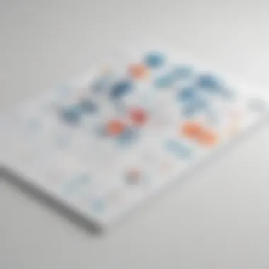 Designing Visually Captivating Organizational Layouts in Excel Designing visually captivating organizational layouts in Excel