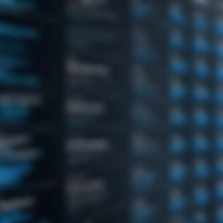 Key HTML tags for web development