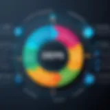 Conceptual illustration representing DevOps principles