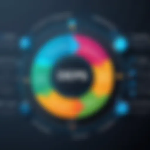 Conceptual illustration representing DevOps principles