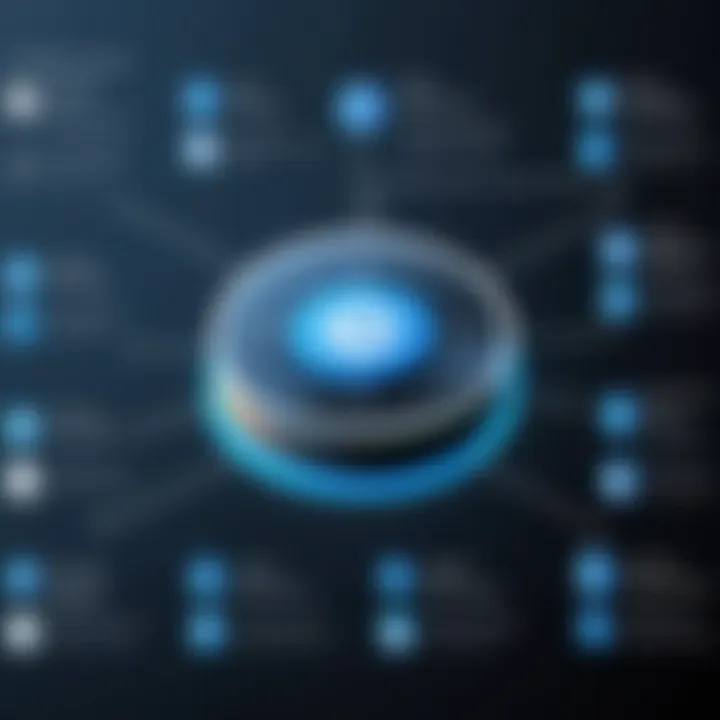 EC2 Instance Creation: A Comprehensive Guide Summary