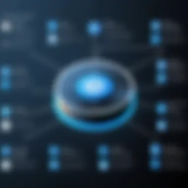 EC2 Instance Creation: A Comprehensive Guide Summary EC2 Instance Creation: A Comprehensive Guide Summary