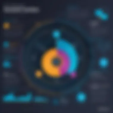 Infographic on performance considerations for Elasticsearch