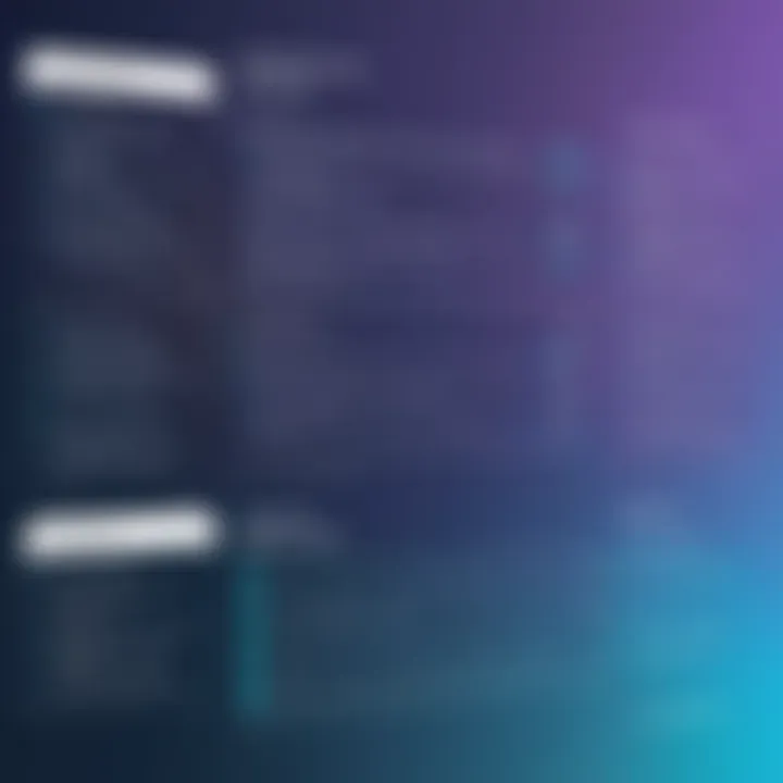 Formulating Queries in Elasticsearch