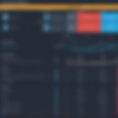 Diagram comparing performance metrics of Elasticsearch and Redis