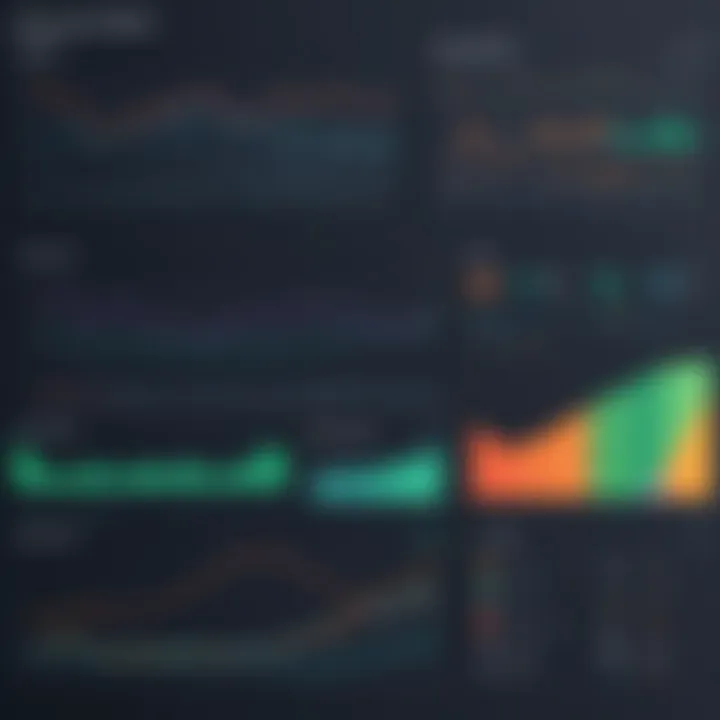 Graph illustrating performance metrics of Elasticsearch and MongoDB