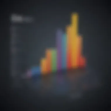 Elegant Bar Chart Design Designing an Elegant Bar Chart in Microsoft Word