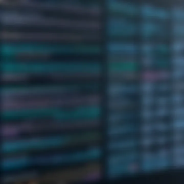 Illustration of various programming languages used in embedded systems