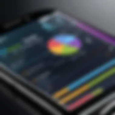 Evaluating Emulator Performance Visual display of performance metrics for Android emulators