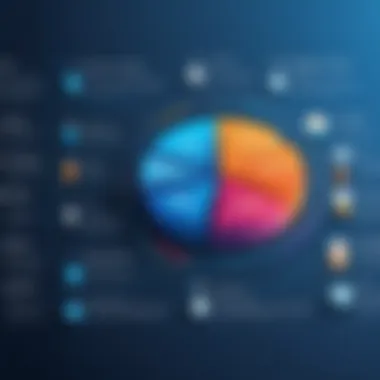 Engagement Strategies for Website Content Engagement Strategies for Website Content
