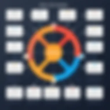 React Lifecycle Methods Explained Flowchart of React Lifecycle Methods
