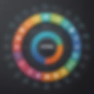 Evolution of HTML Languages Creative graphic visualization of the evolution of HTML languages over time