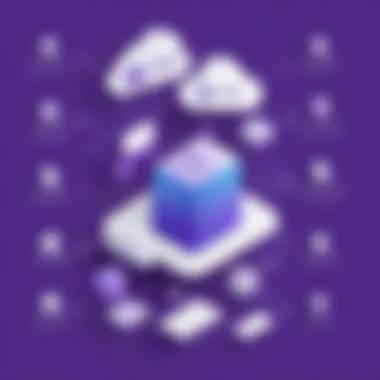 A diagram showing the deployment process on Heroku.