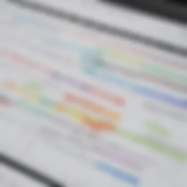Color-Coded Excel Spreadsheet Excel spreadsheet with color-coded data