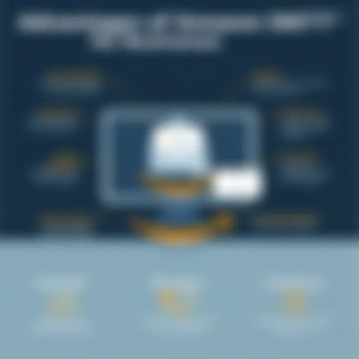 Benefits of using Amazon SMTP for email communication